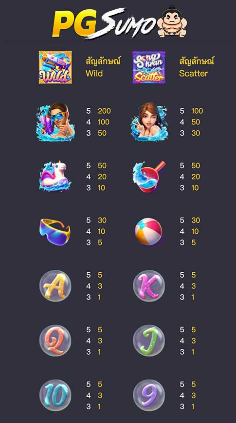 Songkran Splash_Symbol