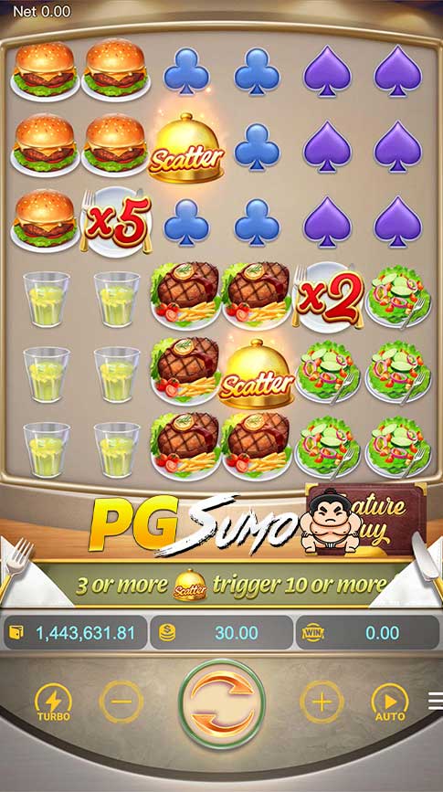 ร้านอาหารเลิศรส pg slot