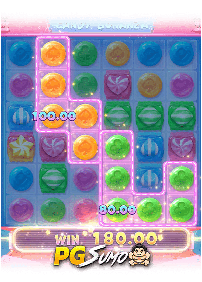Candy Bonanza รีวิว