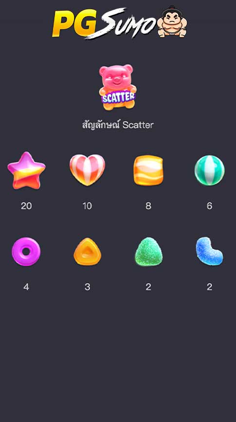 Candy Burst ไม่เด้ง
