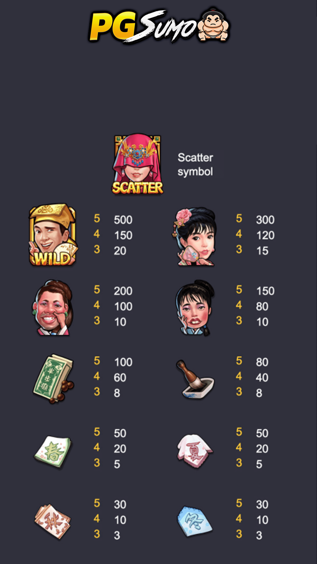 Flirting-Scholar-slot-demo