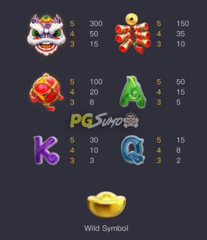 Fortune-Gods-Symbol