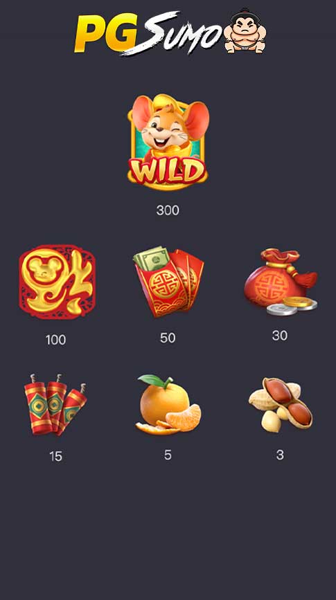 Fortune Mouse ไม่เด้ง