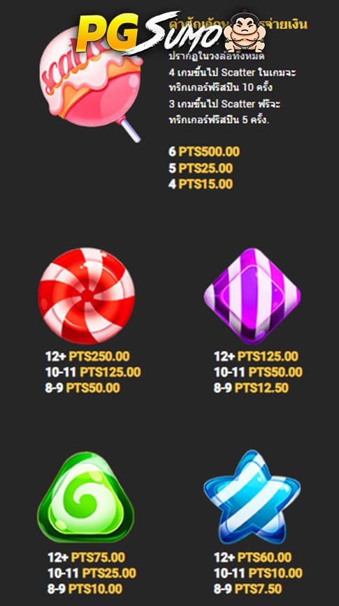 CandyBonanzaNextspin-ไม่เด้ง