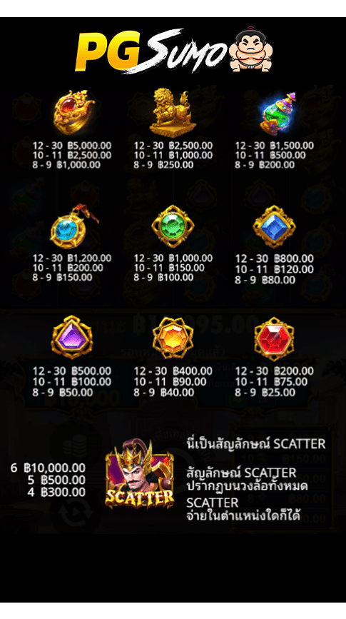 ประตูแห่งกาต็อต-กาคา-รีวิวสล็อต-pragmatic-play