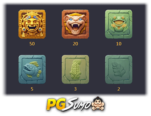สิ่งมหัศจรรย์ของชาวอินคา สล็อตPG